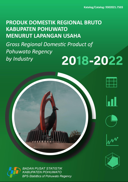 Produk Domestik Regional Bruto Kabupaten Pohuwato Menurut Lapangan Usaha 2018-2022