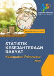 Statistik Kesejahteraan Rakyat Kabupaten Pohuwato 2021